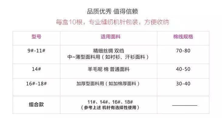 四层弹力布料缝纫有什么技巧,薄软面料缝纫技巧