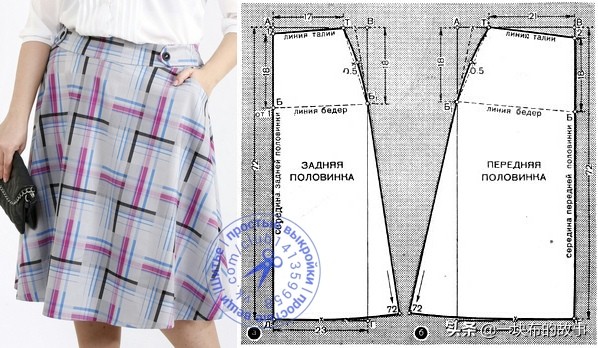各种半身裙款式及裁剪方法,亚麻半身裙的裁剪方法