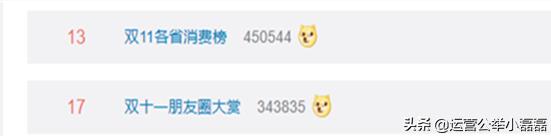 天猫双11营销模式,天猫双11店家如何取胜