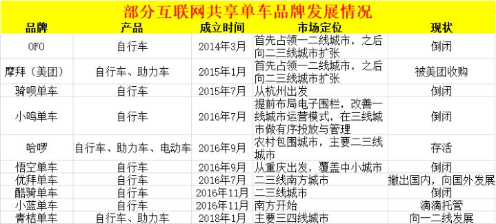 遗孀没有工作怎么办,遗孀没有赡养老人有继承权吗