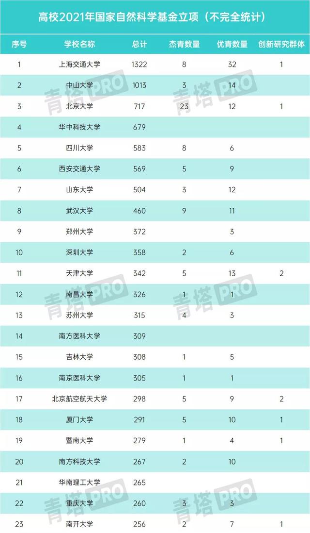 全世界最大医院郑州大学一附院,世界最大医院郑大一附院爆满