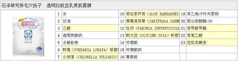 日本银座脐带血美白面膜怎么样,收缩毛孔面膜排行榜10强日本