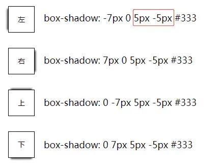 css教学难度,css多重阴影实现