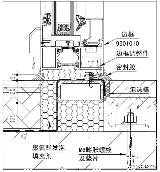 贵多福系统门窗,系统门窗1000一平贵吗