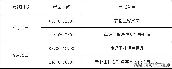 一级建造师报考条件及方法,内蒙古一级建造师报考条件