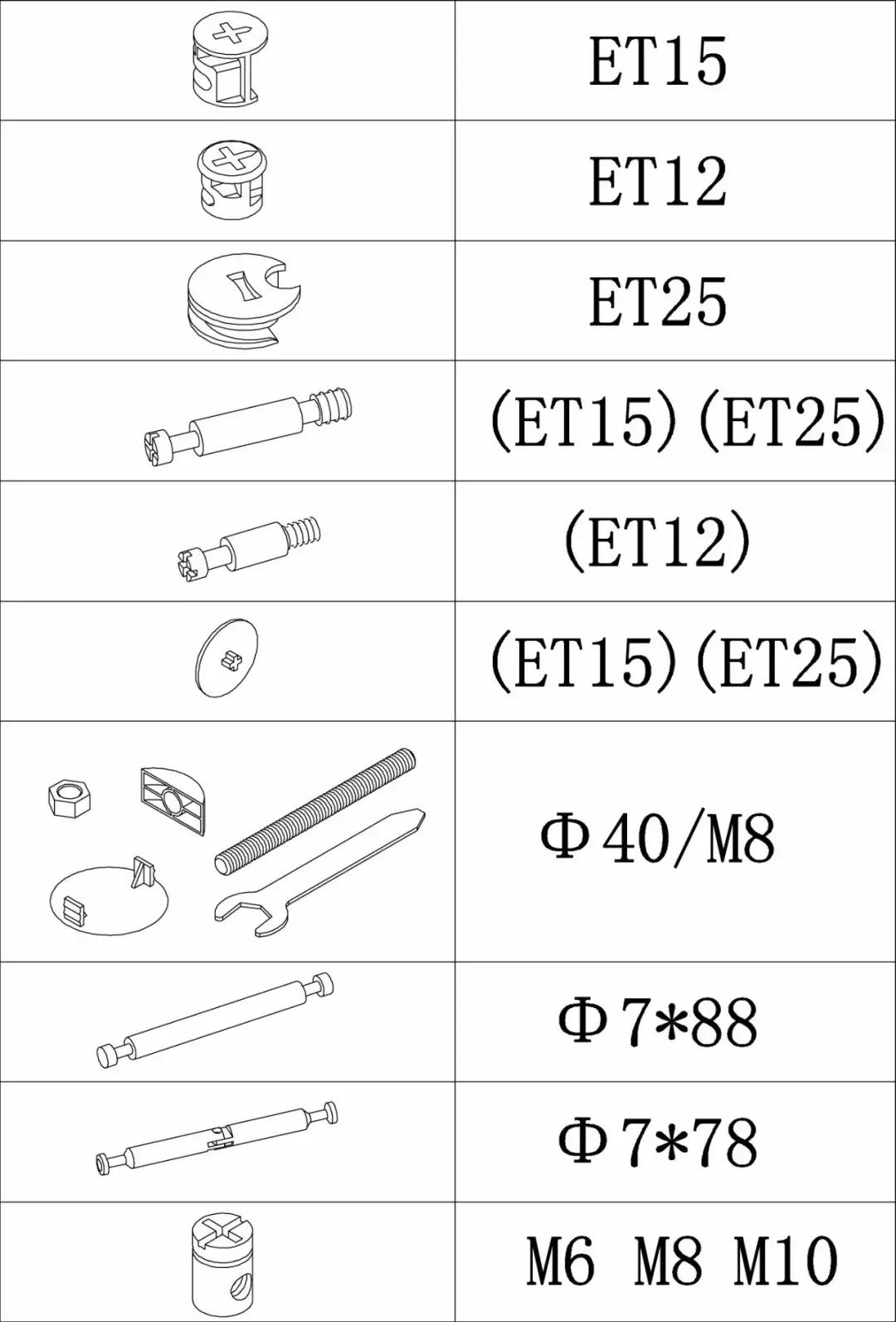 家具配件小五金结构图,定制家具五金配件有哪些
