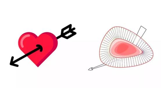 情人节100个浪漫技巧,情人节手把手教你哄女朋友