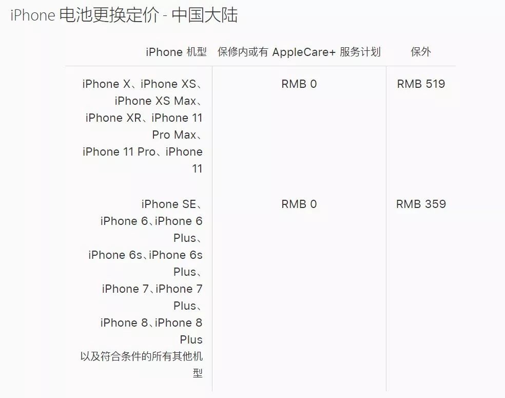 iphone7更换大容量电池,iphone7第三方电池评测