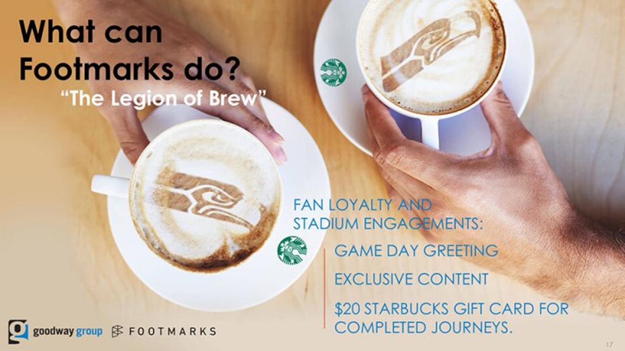 大饱眼福！“荷兰淘宝”*用御**的设计公司，价值百万PPT案例曝光