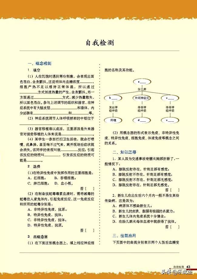 高中生物必修3电子教材,必修三稳态与环境的知识点人教版
