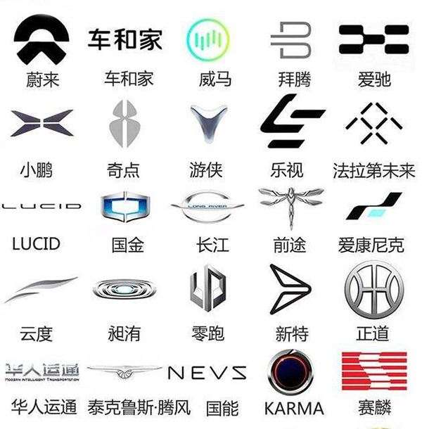 小鹏p7提车注意事项以及验车,小鹏p7提车时检查些什么