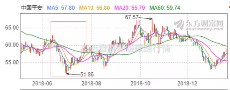 为什么黑马最有潜力,黑马为什么代表潜力