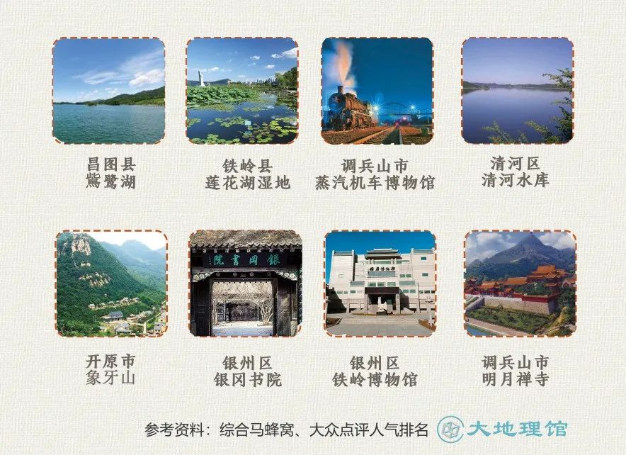 辽宁铁岭四面城,辽北第一狠人开原几场恶战