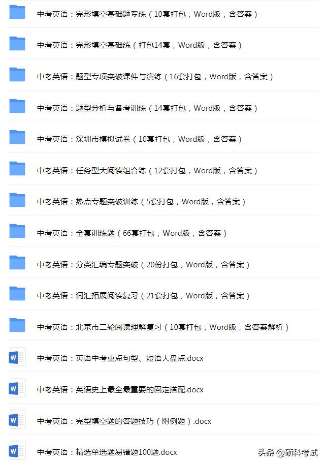 中考英语高频必考作文,中考必考英语完形填空高频单词