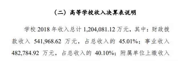 上海大学附近房子的价格,二线城市学区房多少钱一平