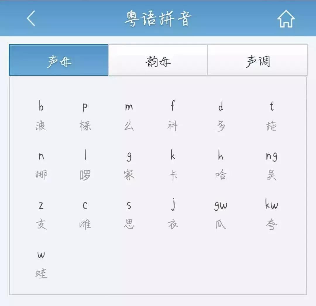粤语歌怎么学得比较快比较标准,一招教你学会唱粤语歌