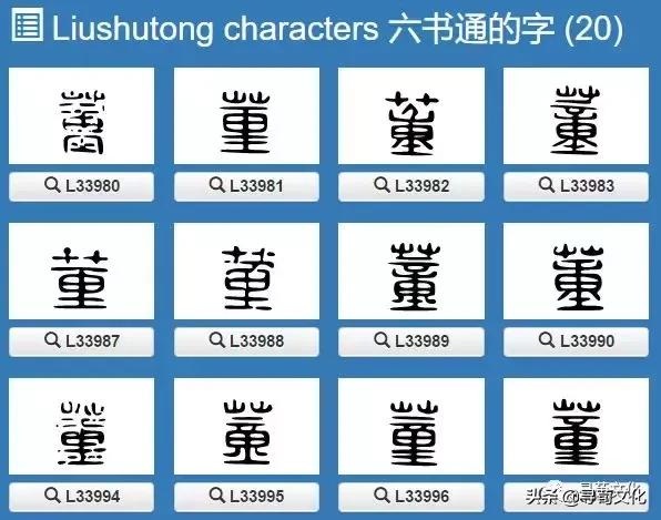 董汉字姓氏的由来,姓氏董艺术字体