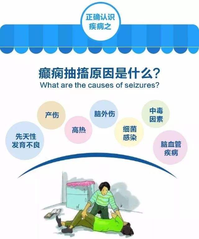 小孩癫痫抽搐有什么好的治疗办法,儿童癫痫发作时家长现场急救