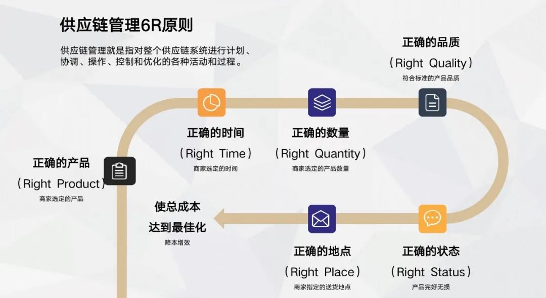 美业小白怎样开好一家美容院,如何开好一家高端美容店