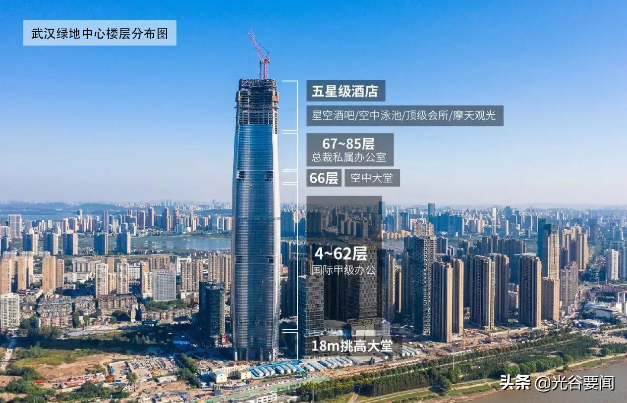 绿地缤纷城武汉游玩,武汉绿地缤纷城最新房价