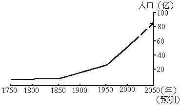 底层逻辑中的复利思维,复利原理及讲解