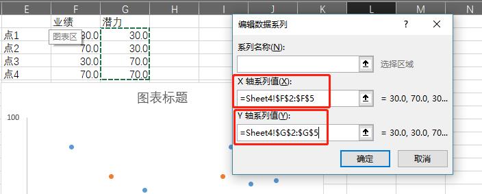 excel怎么绘制四象限图,如何利用excel制作九象限图