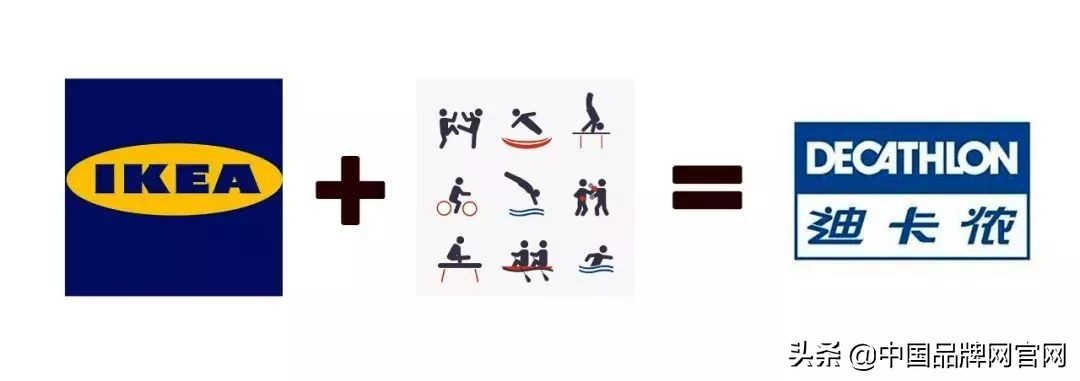 迪卡侬成人游乐场,迪卡侬苏州乐园店