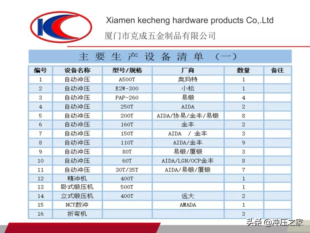 五金冲压模具加工,厦门五金冲压拉伸模具