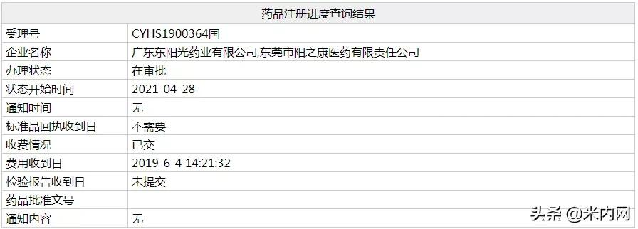 东阳光已上市创新药,东阳光药还有哪些重磅产品要投产