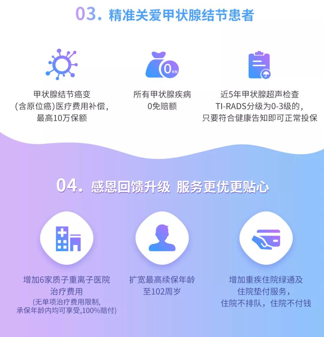 甲状腺结节可以报重疾保险吗,甲状腺结节能买什么医疗险