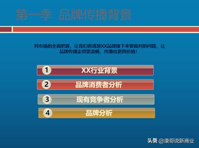 媒体品牌策划规划,互联网品牌策划营销案例分析