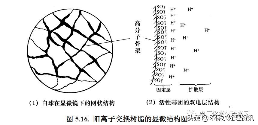 电厂化学专业知识讲解,电厂燃料知识