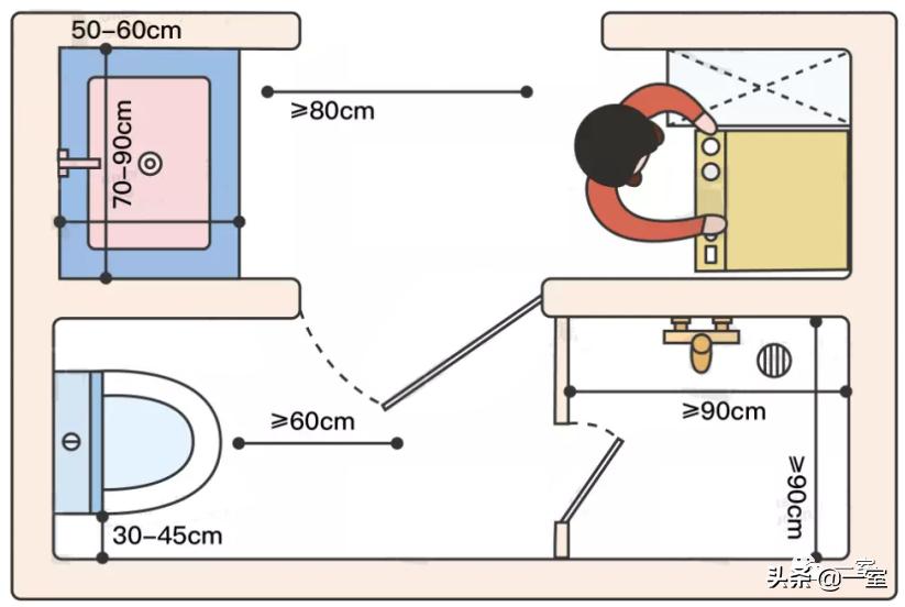 做了设计很多年,做了三十多年设计
