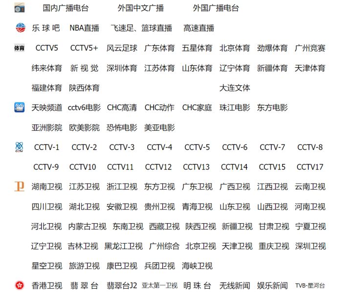 超好用实用的网站推荐免费,7个超好用的网站推荐无需登录