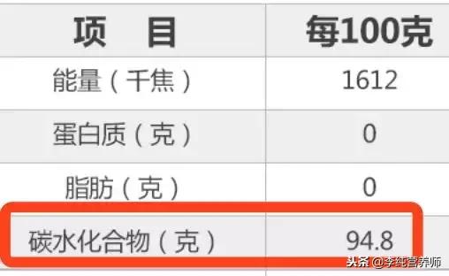 凉糖水去火是真的吗,润肺去火是虚假宣传吗