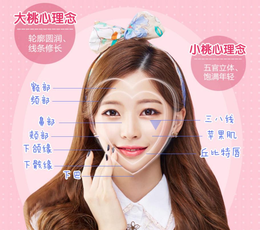 玻尿酸丰下巴有危害吗,玻尿酸隆下巴的危害