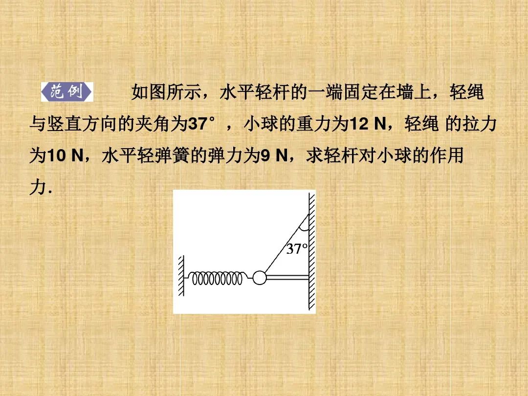 高中物理实验常见题型,高中物理高考常见题型视频讲解
