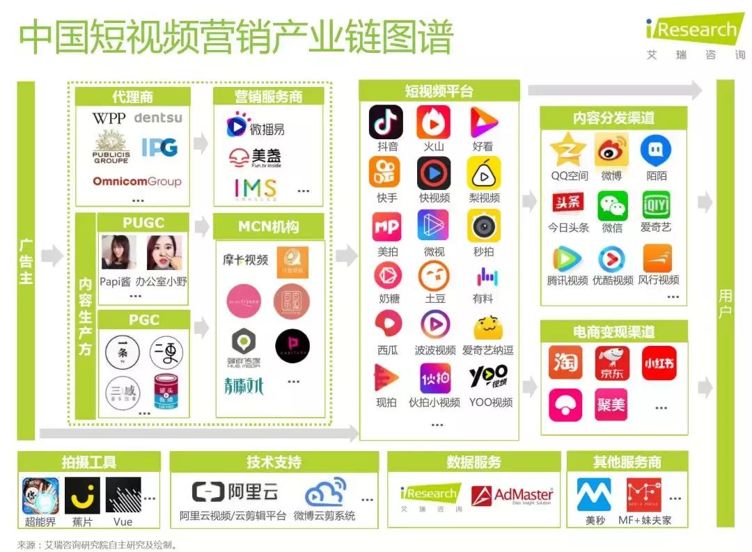 2019年好赚钱吗,2019年有哪些赚钱的小生意