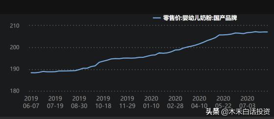 香港奶粉致癌物官方,香港公布9款致癌奶粉