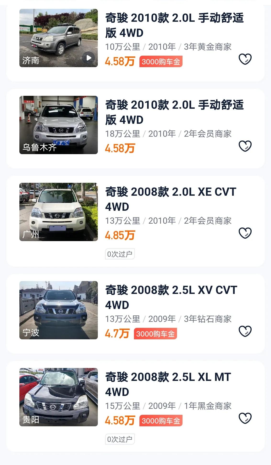 五万左右二手进口suv推荐,盘点四款20万级热门合资suv
