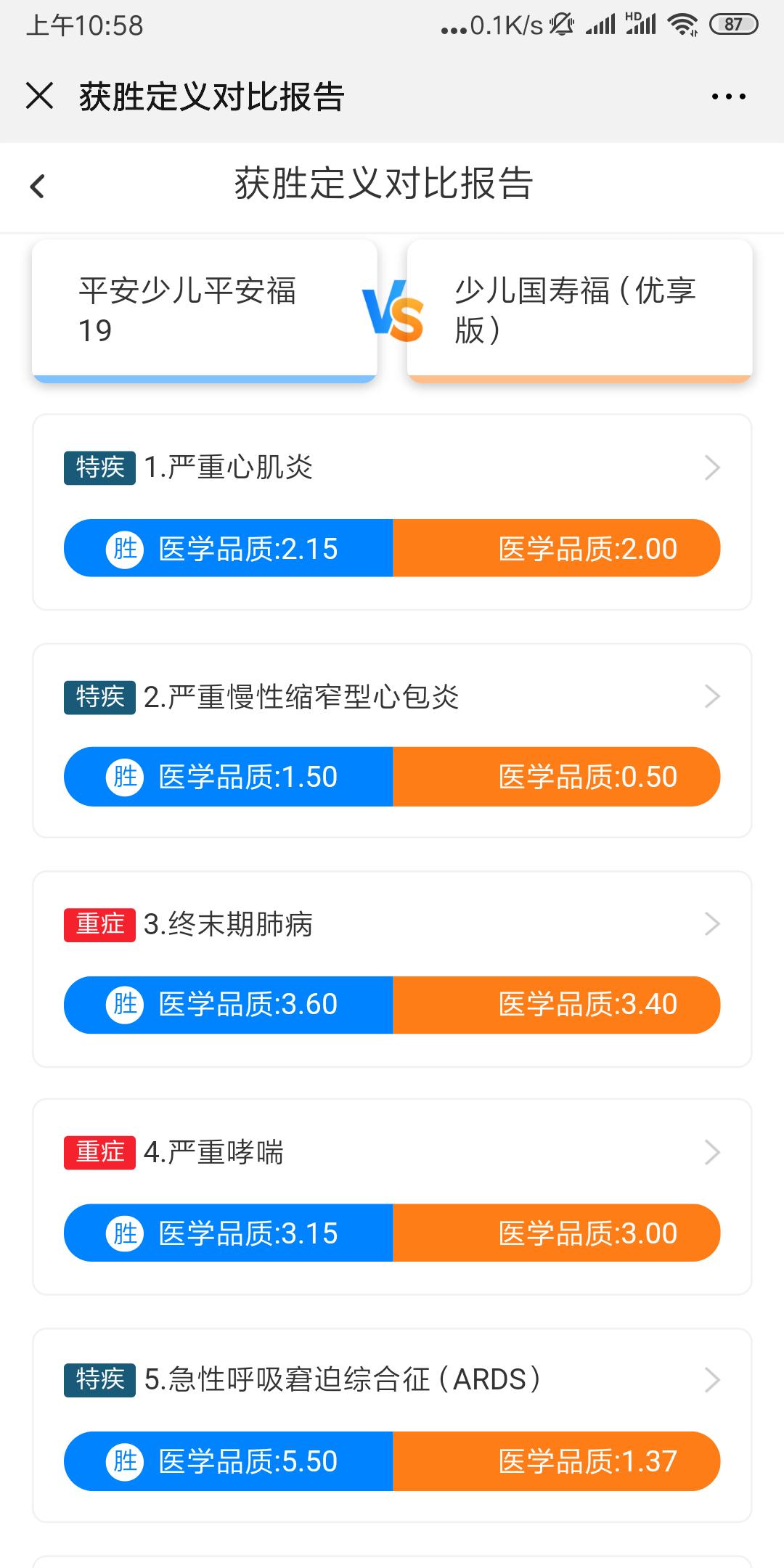 平安少儿保险测评,平安福跟国寿福的区别