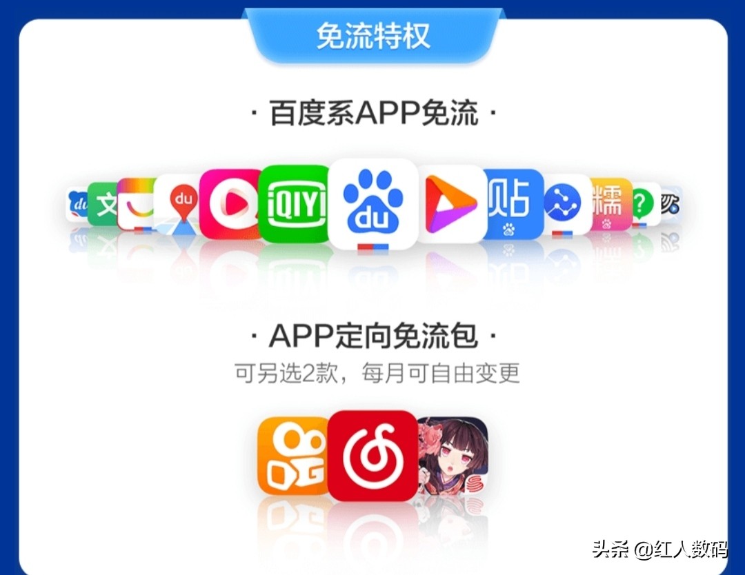 中国移动首月1元免流,移动19月租卡免流