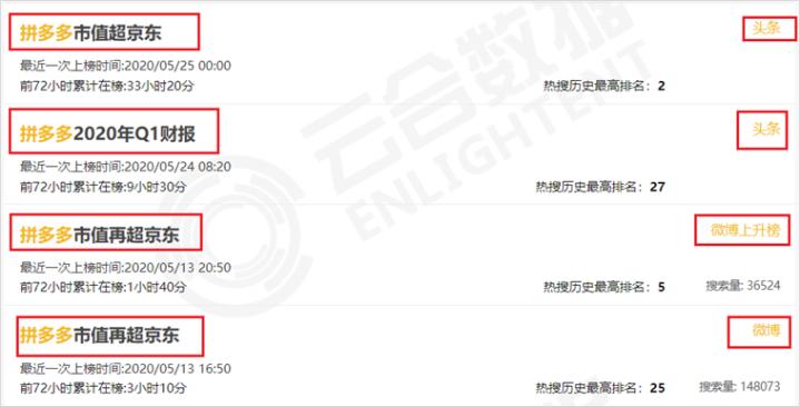 拼多多可以引流微信吗,拼多多引流微信的方法