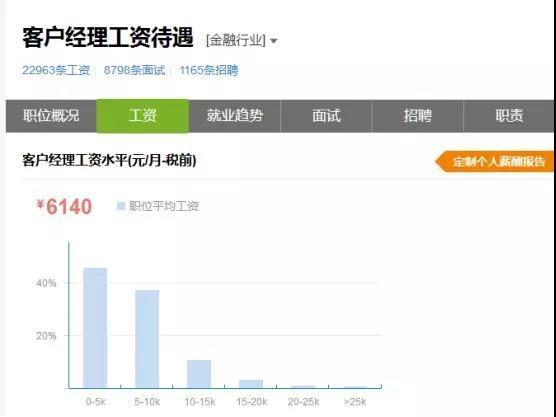 湖北农商行报考条件,考湖北农商行好不好