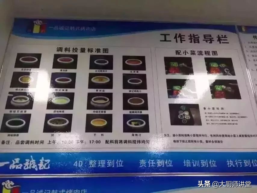 火爆全国的4D厨房到底是怎么样的？厨师长给你看看这些照片