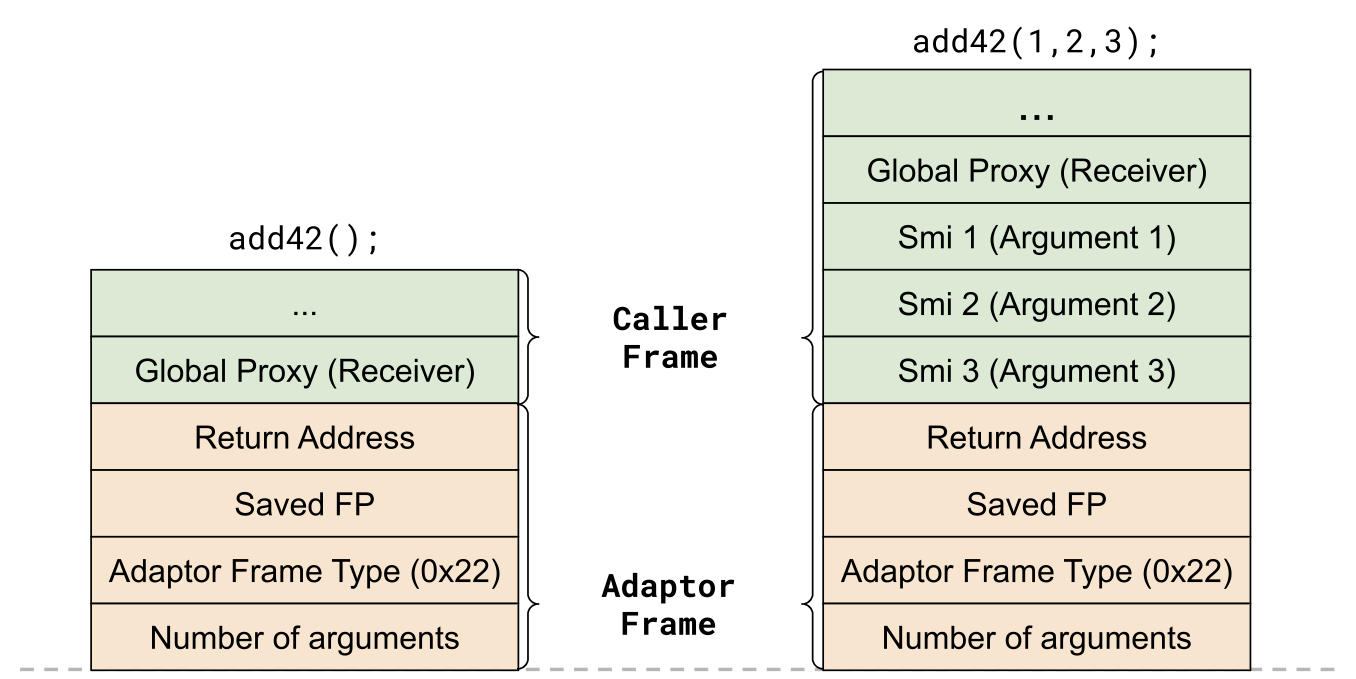 javascript高手之路,javascript实用调试技巧分享