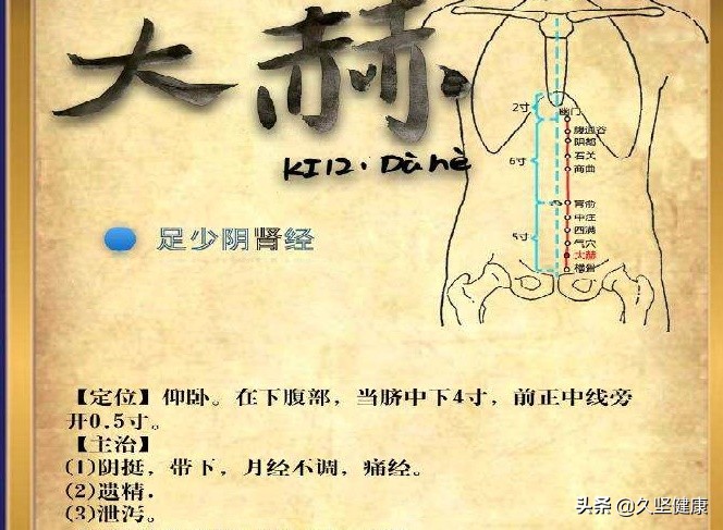 肾精亏了影响房事质量，用这三穴可康复，简单有效