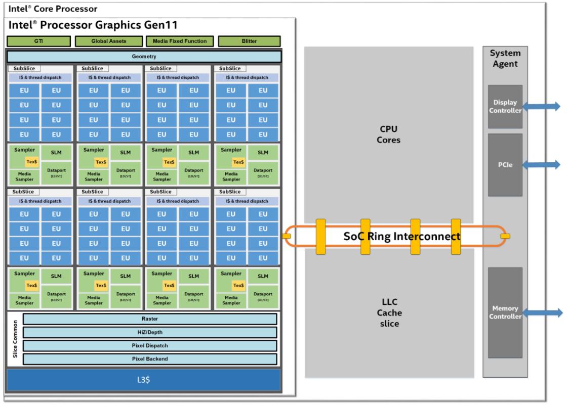 x1carbon第七代配置,x1carbon24款拆机详解