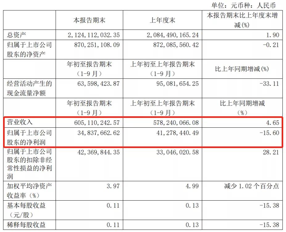 济民制药生产哪些药,济民制药生产什么药