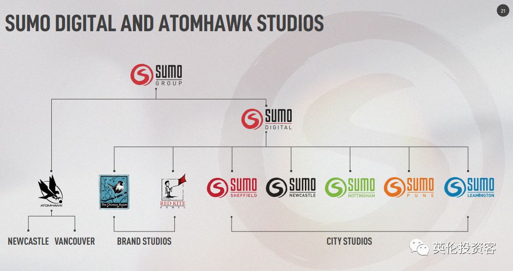 腾讯85亿买下了深圳哪里,腾讯史上最大投资回报